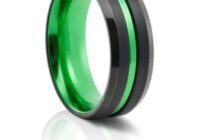 Tungsten Green